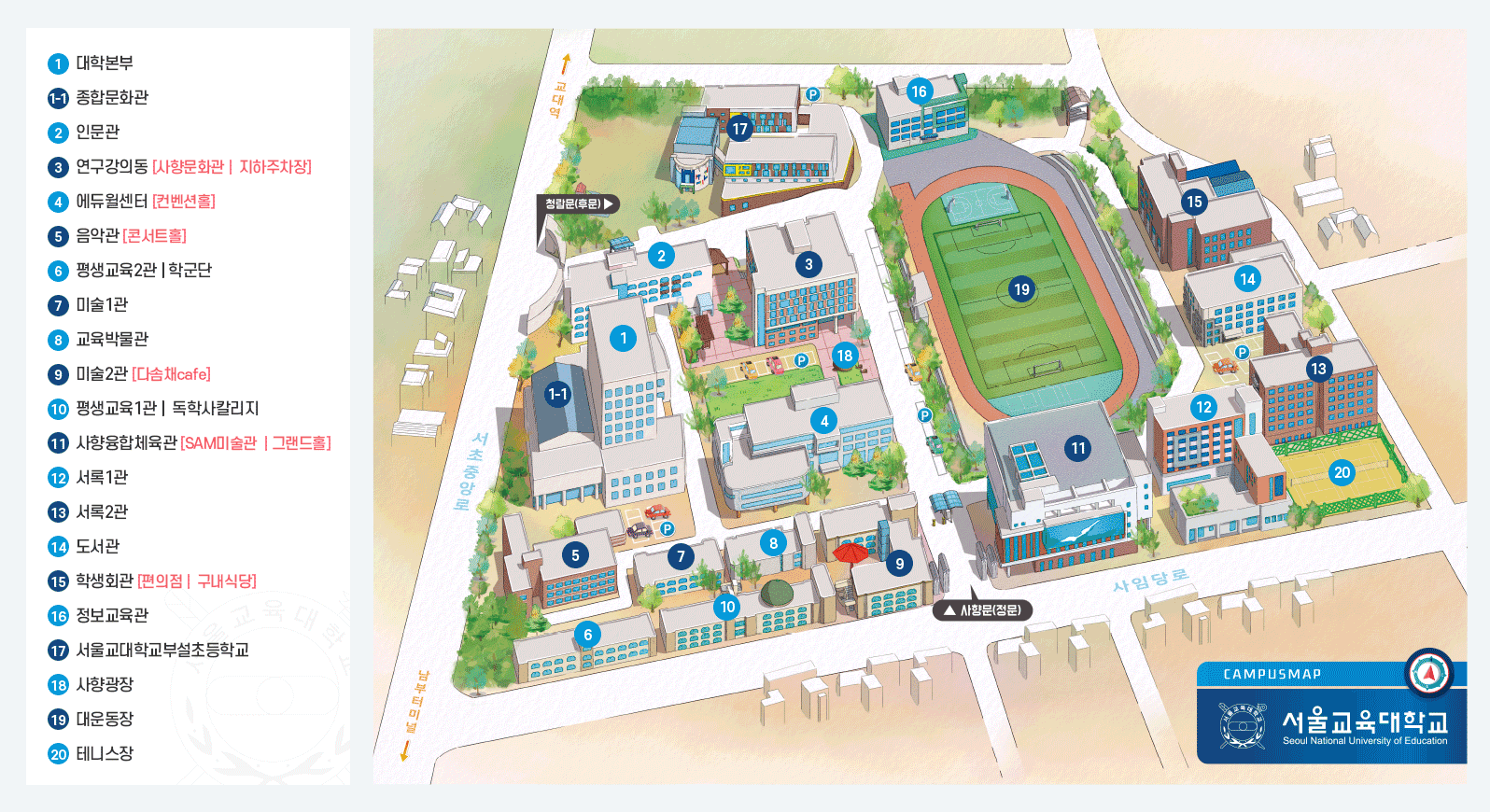 캠퍼스맵 1.대학본부 1-1.종합문화관 2.인문관 3.연구강의동[사향문화관|지하주차장] 4.에듀윌센터[컨벤션홀] 5.음악관[콘서트홀] 6.평생교육관|학군단 7.미술1관 8.교육박물관 9.미술2관[다솜채cafe] 10.평생교육1관|독학사칼리지 11.사향융합체육관[SAM미술관|그랜드홀] 12.서록1관 13.서록2관 14.도서관 15.학생회관[편의점|구내식당] 16.전산교육관 17.서울교대학교부설초등학교 18.사향광장 19.대운동장 20.테니스장 창립문(후문) 사향문(정문) 교대역 서초중앙로 남부터미널 사임당로 CAMPUSMAP 서울교육대학교 Seoul National University of Education